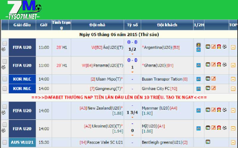 7M SPORT⭐️CẬP NHẬT THÔNG TIN THỂ THAO MỚI NHẤT 16 7m tỷ số trực tuyến bóng đá