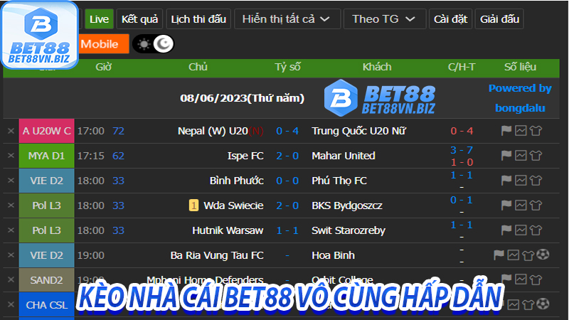Thể Thao BET88 - Trang cá cược thể thao trực tuyến hàng đầu 8 Kèo nhà cái bet88 vô cùng hấp dẫn