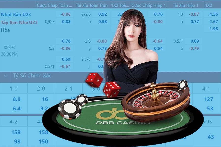 Kèo tài xỉu là gì? Bí kíp đọc kèo tài xỉu-Tỷ lệ kèo mck 24h 7 Kèo tài xỉu 1.5 trái