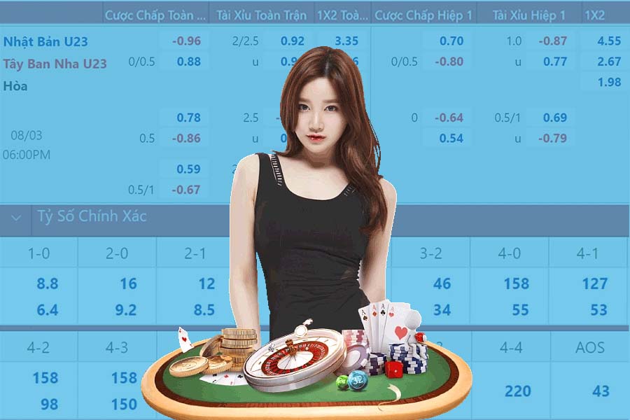 Kèo tài xỉu là gì? Bí kíp đọc kèo tài xỉu-Tỷ lệ kèo mck 24h 8 Kèo tài xỉu 2.5 trái
