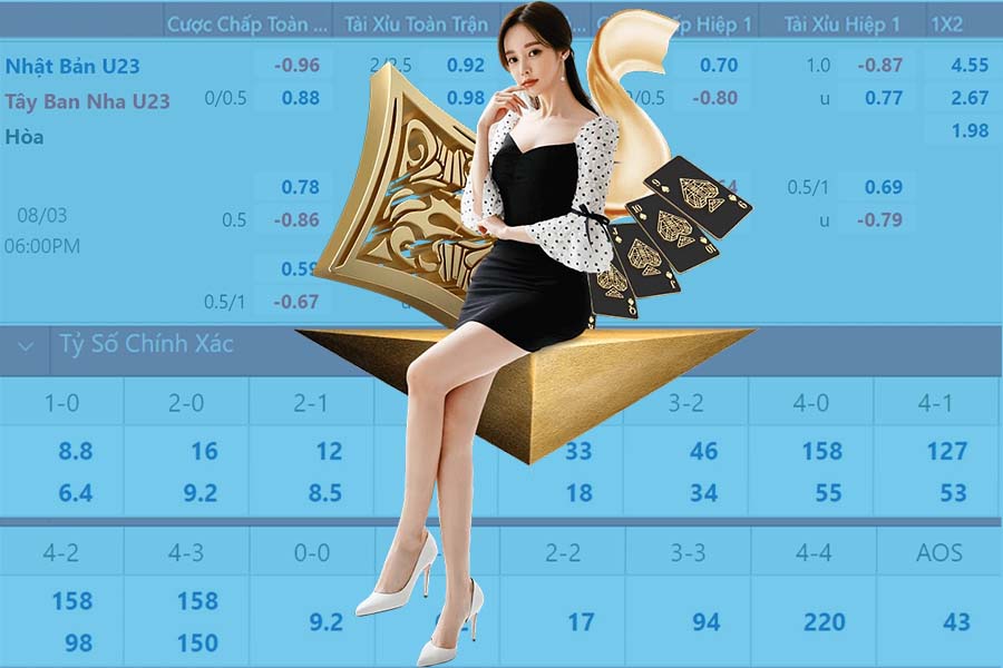 Kèo tài xỉu là gì? Bí kíp đọc kèo tài xỉu-Tỷ lệ kèo mck 24h