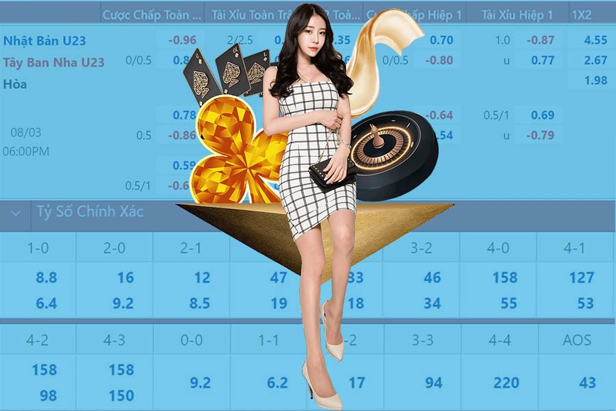 Kèo tài xỉu là gì? Bí kíp đọc kèo tài xỉu-Tỷ lệ kèo mck 24h 6 Tìm hiểu kèo tài xỉu là gì?