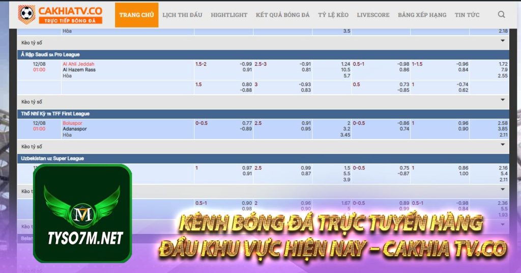 Cakhia tv.co – Xem trực tiếp bóng đá full HD tốc độ cao – Cakhia tv 7 Kênh bóng đá trực tuyến hàng đầu khu vực hiện nay – Cakhia tv.co