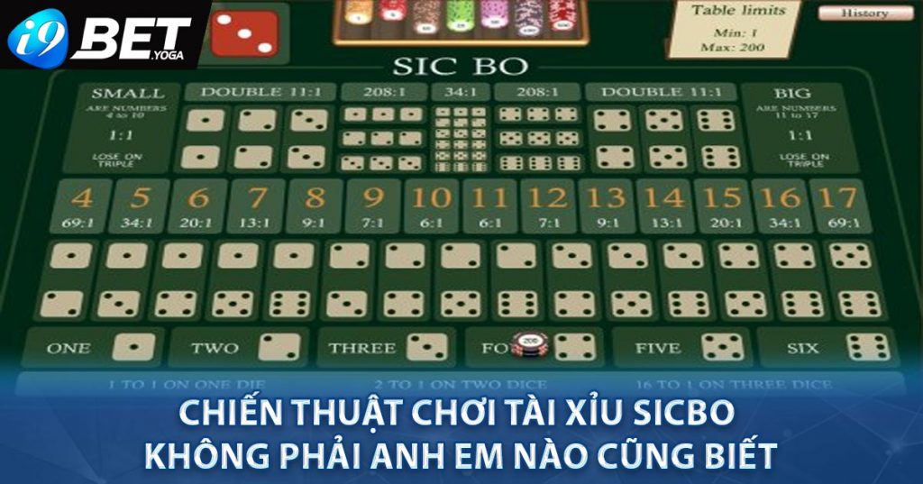 Chiến Thuật Chơi Tài Xỉu SicBo Bách Phát Bách Trúng 7 Chiến thuật chơi Tài Xỉu Sicbo không phải anh em nào cũng biết