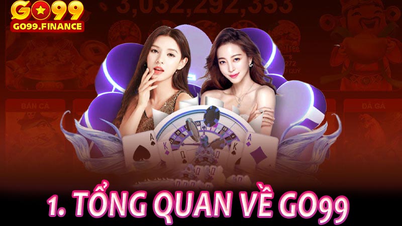 Go99 - Cổng Game Đỉnh Cao - Uy tín - Chất lượng 6 1. Tổng quan về Go99